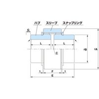 九州ハセック ギヤカップリング カーボフレックス CBSシリーズ CBS-10 1個 609-4251（直送品）