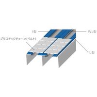 作新工業 SAXIN トップチェーンコンベアシステム I型レール 100M巻き I-100 1巻 365-3076（直送品）