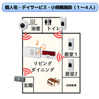朝日電器 受信機チャイム2台×送信機5台セットE 985352_E_- 1セット（直送品）