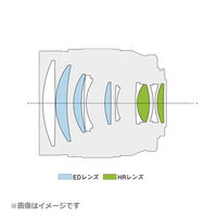 OMデジタルソリューションズ 交換レンズ ED 75mm F1.8 BLK 1個 ED75mmF1.8BLK（直送品）