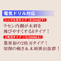 大西工業 リードキリ Kメッキ 038K-085 1本（直送品）