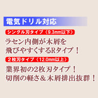 大西工業 リードキリ Kメッキ 038K-125 1本（直送品）