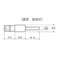 高島産業 ステンレス 筒型(エンド)ブラシ 結束 ES-010K-5 1セット(3個)（直送品）