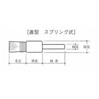 高島産業 ワイヤー 筒型(エンド)ブラシ スプリング付 EW-015SP-5 1セット(3個)（直送品）