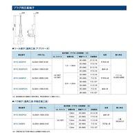 ヒロセ電機 2.5mm ピッチ・完全ロック・プラグ用圧着端子 リール 金 DF1E-2428PCFA 1リール（10000個/巻）（直送品）