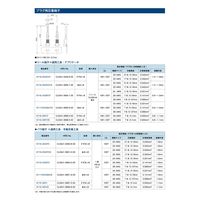 ヒロセ電機 2.5mmピッチ ディスクリートワイヤー結線用 プラグ用圧着端子 金 DF1-PD2428SCFB 1リール（10000個）（直送品）