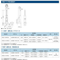 ヒロセ電機 7.92mm ピッチ 高電流対応内部電源用 中継プラグ用圧着端子 リール 金 DF22-1416PCFA 1リール（2500個）（直送品）