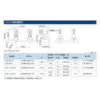 ヒロセ電機 65A 10.16mmピッチ 基板対ケーブル内部電源用 ソケット用用圧着端子 DF60-8SCFA 1リール（700個/巻）（直送品）