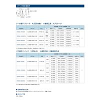 ヒロセ電機 15A 3.96mmピッチ基板ケーブル用内部ソケット用圧着端子 金2022 DF63A-2022SCFA 1リール（4000個）（直送品）