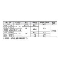 新潟精機 鋼ピンゲージ・単体 AA 21.84mm 1本 61-6216-54（直送品）