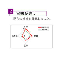 フタバ 昆布パワー 6115 1セット(20g×5P)×24袋)（直送品）