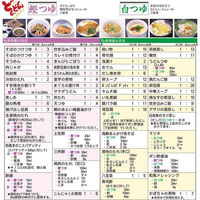 フタバ どんどんシリーズ白つゆ1.8リットル 8249 1セット(1.8L×3本)（直送品）