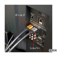 ハイスピードHDMIケーブル 7.0m シルバー 4K/60p HDR 3D HEC ARC リンク機能 HDM70-131SV 1個（直送品）