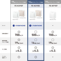 パナソニック 加湿器 FE-KXY05-W 1台