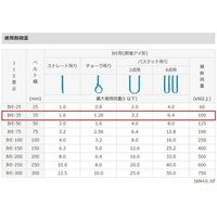 エスコ 35mmx6.0m/ 1.6ton ベルトスリング(シグナル) EA981FH-6A 1本（直送品）