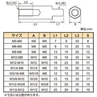 八幡ねじ YAHATA 変換ジョイント М10М8 YHI-HKJT-M10M8 1個 230-6185（直送品）