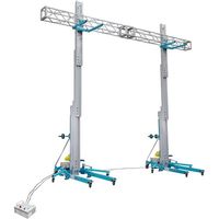 ピカコーポレイション PiCa 可搬式荷物用昇降台HLA―ADC用 集中コントローラー HLA-CC1 1台 654-0066（直送品）