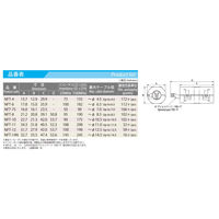 竹内工業 ワンタッチフェライトクランプ(樹脂ケース入り分割スリーブコア) NFT-8 1個（直送品）