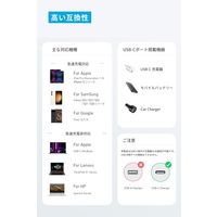 Anker 310 & USB-C ケーブル 0.9m