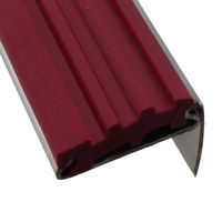 ヒナカ BIM（ビム） ステンレス　ノンスリップ　タイヤ付き　レッド　穴あき　1000ｍｍ　1本　D103-1H-1（直送品）