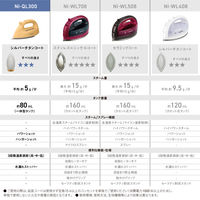 パナソニック コードレススチームアイロン NI-QL300-Y 1台