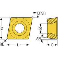 セコ・ツールズ・ジャパン セコ 旋削ISOポジインサート(超硬/サーメット) TP1030 CCMT09T302-F1 1セット(10個)（直送品）