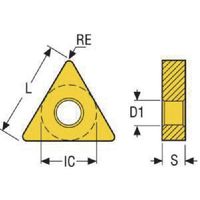 セコ・ツールズ・ジャパン セコ 旋削ISOネガインサート(超硬/サーメット) TH1501 TNMG160408-MF5 1セット(10個)（直送品）
