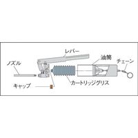 トラスコ中山 TRUSCO カートリッジ式グリスガン カートリッジグリス専用 CG-400A 1丁 556-0975（直送品）