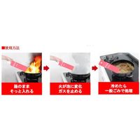 日本ファイヤープロテクション WI+AK 天ぷら油火災用消火用具 スティックタイプ1 阪神タイガースパッケージ WS-01T 1本（直送品）