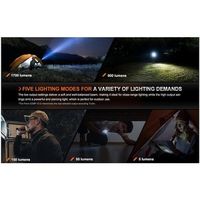 Fenix 充電式LEDライト E28RV20 1個 612-3163（直送品）