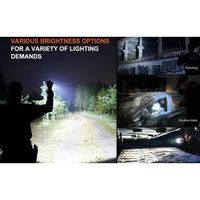 Fenix 充電式LEDライト TK22R 1個 612-3166（直送品）