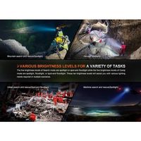 Fenix 充電式LEDライト LR60R 1個 612-3167（直送品）