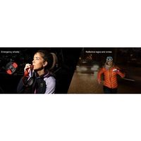 Fenix 充電式LEDヘッドライト HM62-T 1個 660-5173（直送品）