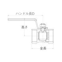 コンサス 304 ネジ込汎用ボールバルブ CSE 8A CSE-PS1-8 1個 455-9154（直送品）