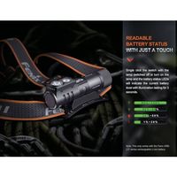 Fenix LEDヘッドライト HM71R 1個(1台) 552-5081（直送品）