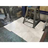 JOHNAN 油吸収材 アブラトール 帯電防止加工 シート 50×40×0.4cm 100枚入 PCSB50-4 1箱(100枚)（直送品）