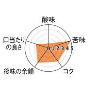 【ドリップコーヒー】 濃くのビター　ドリップコーヒー 1セット（100袋入×4箱）関西アライドコーヒーロースターズ オリジナル