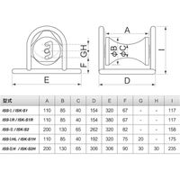 ケーブルコロ ISK-S1R 1個 育良精機（直送品）