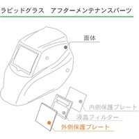 ＲＧ２５ＰＲＯ用外側保護プレート OUP-05 1個 育良精機（直送品）