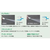 アサダ 高圧洗浄機 HD2109P2 21/90GP 1個（直送品）