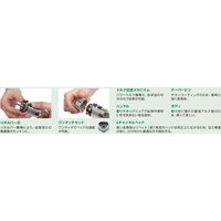 アサダ エキスパンダパワートルクＰＲ２型セット R12528 1個（直送品）