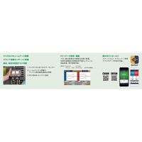 アサダ デジタルマニホールド　マスタング Y40870 1個（直送品）