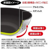 ウルシヤマ金属工業 IH-レオン　フライパン　26cm 4971142121921 1個（直送品）