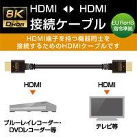 HDMIケーブル 3m HDMI[オス]-HDMI[オス] 8K対応/HDMI2.1/ブラック/DH-HD21E30BK 1本 エレコム
