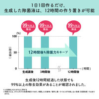 MTG 高機能除菌スプレー e-3X FE-AA00A 1台