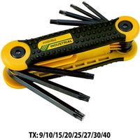 PROX-TECH ポケット型トルクスレンチ8点 83954 1個