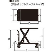 をくだ屋技研 リフトテーブルキャデ LTX-H400-8L 1個（直送品）