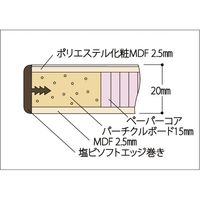 【車上渡し】山金工業 ワークテーブル ワイド 耐荷重300kg ポリ天板 幅1800×奥行1200×高900mm IV×IV 1台（直送品）
