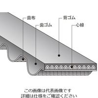 バンドー化学 バンドーSTSクリーンタイプ 60S2M322 1本（直送品）