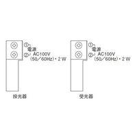 エスコ AC100V 赤外線センサー送信機(1組) EA864CS-16 1組（直送品）